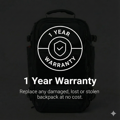 Oono Backpack V3.5 20L + Free Travel Essential Kit